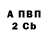 Первитин пудра Svc1